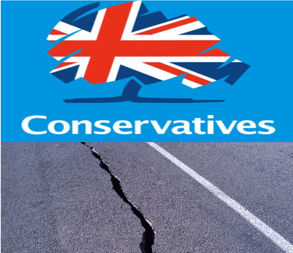 conservative splits